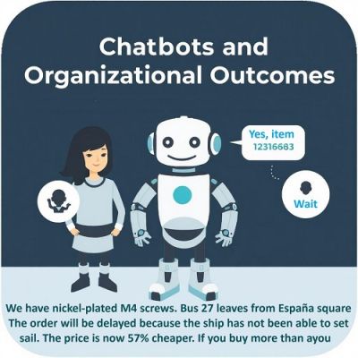 chatbots